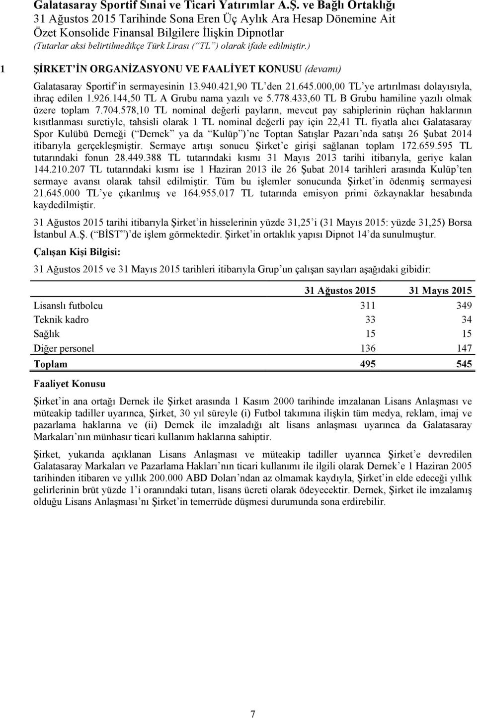 578,10 TL nominal değerli payların, mevcut pay sahiplerinin rüçhan haklarının kısıtlanması suretiyle, tahsisli olarak 1 TL nominal değerli pay için 22,41 TL fiyatla alıcı Galatasaray Spor Kulübü