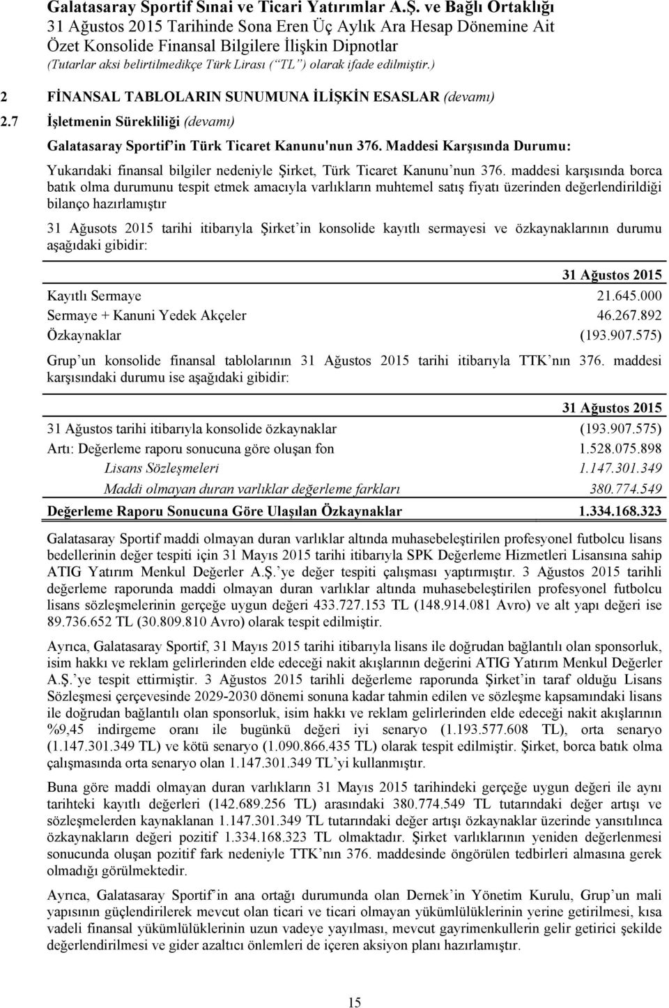 maddesi karşısında borca batık olma durumunu tespit etmek amacıyla varlıkların muhtemel satış fiyatı üzerinden değerlendirildiği bilanço hazırlamıştır 31 Ağusots 2015 tarihi itibarıyla Şirket in