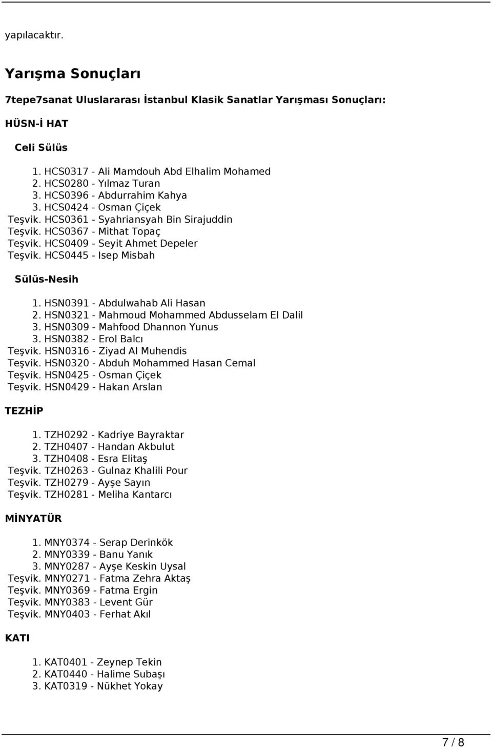 HCS0445 - Isep Misbah Sülüs-Nesih 1. HSN0391 - Abdulwahab Ali Hasan 2. HSN0321 - Mahmoud Mohammed Abdusselam El Dalil 3. HSN0309 - Mahfood Dhannon Yunus 3. HSN0382 - Erol Balcı Teşvik.