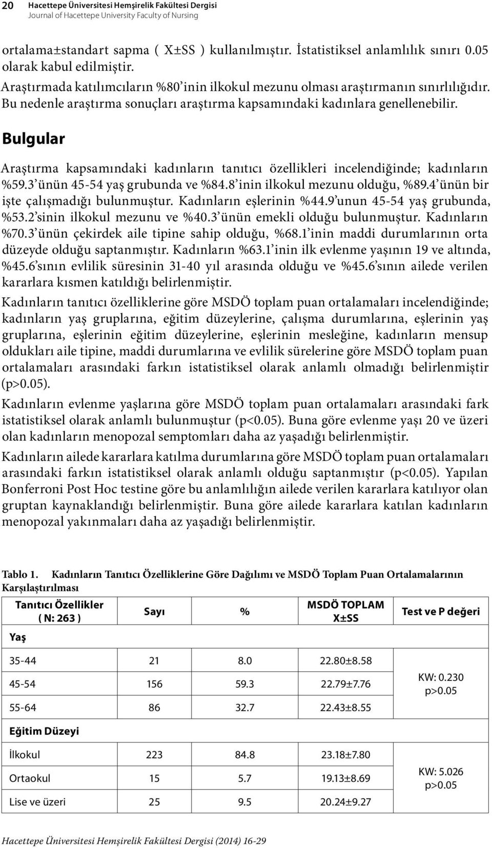 Bulgular Araştırma kapsamındaki kadınların tanıtıcı özellikleri incelendiğinde; kadınların %59.3 ünün 45-54 yaş grubunda ve %84.8 inin ilkokul mezunu olduğu, %89.