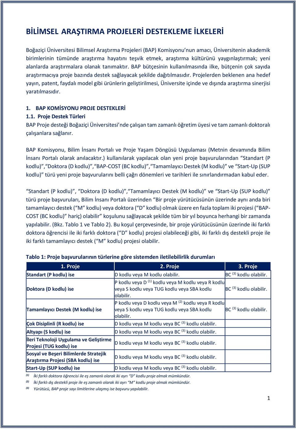 BAP bütçesinin kullanılmasında ilke, bütçenin çok sayıda araştırmacıya proje bazında destek sağlayacak şekilde dağıtılmasıdır.