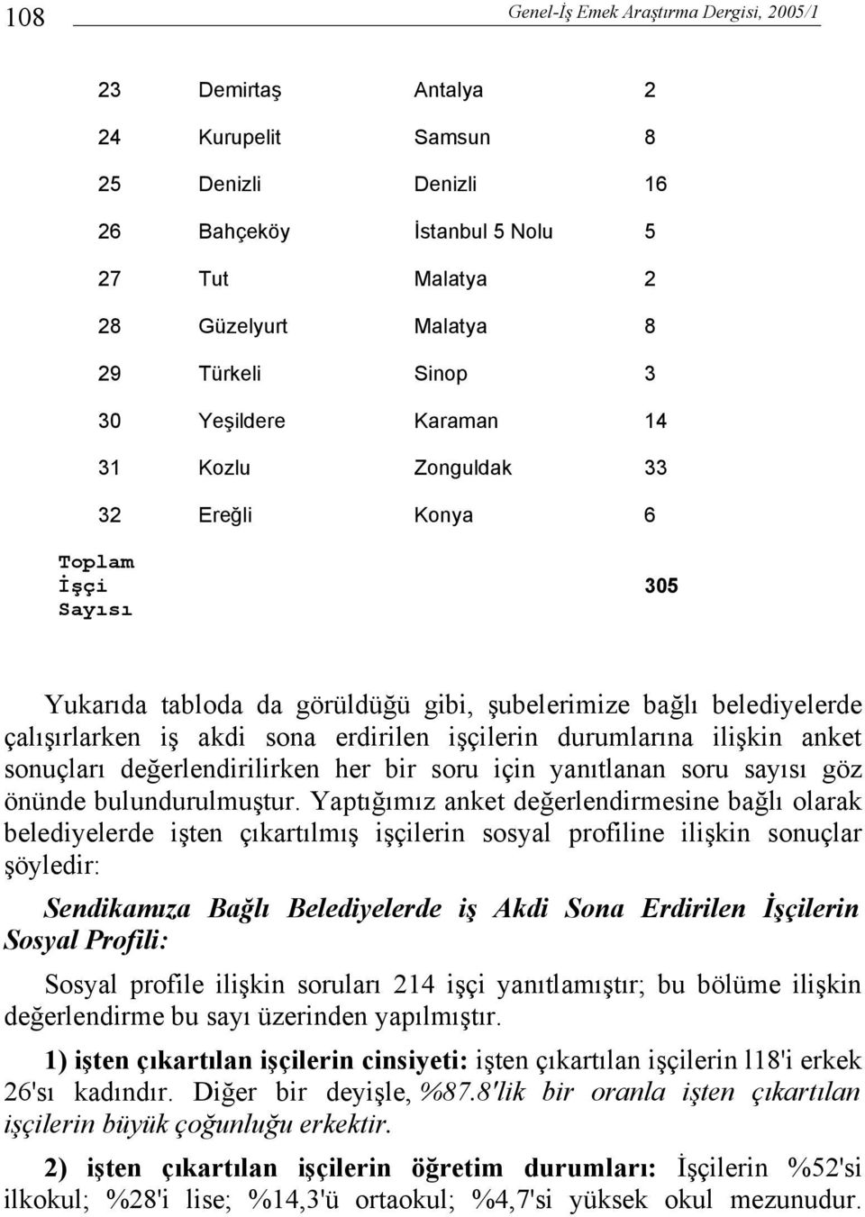 işçilerin durumlarına ilişkin anket sonuçları değerlendirilirken her bir soru için yanıtlanan soru sayısı göz önünde bulundurulmuştur.