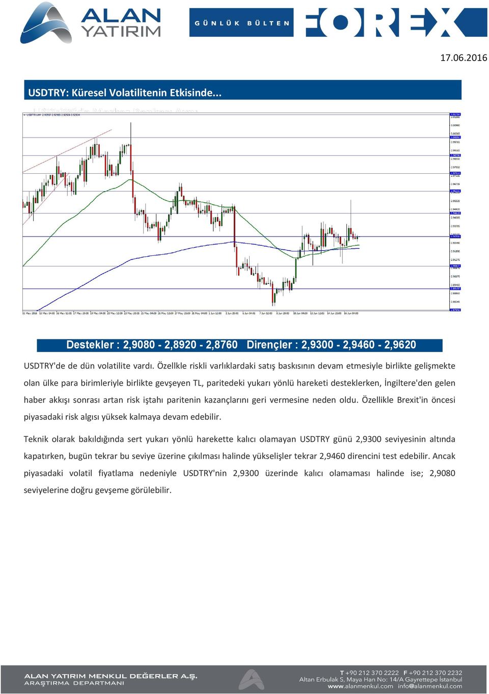 haber akkışı sonrası artan risk iştahı paritenin kazançlarını geri vermesine neden oldu. Özellikle Brexit'in öncesi piyasadaki risk algısı yüksek kalmaya devamedebilir.