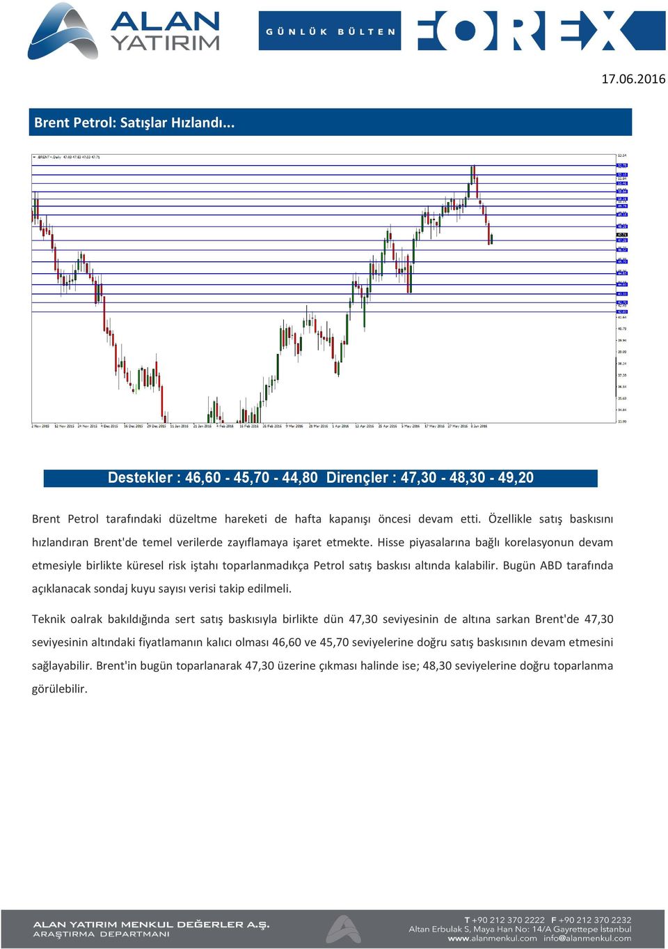 Hisse piyasalarına bağlı korelasyonun devam etmesiyle birlikte küresel risk iştahı toparlanmadıkça Petrol satış baskısı altında kalabilir.