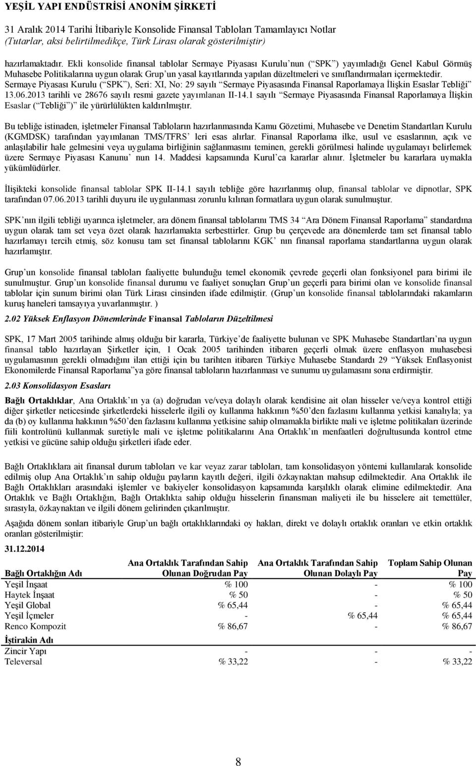 sınıflandırmaları içermektedir. Sermaye Piyasası Kurulu ( SPK ), Seri: XI, No: 29 sayılı Sermaye Piyasasında Finansal Raporlamaya İlişkin Esaslar Tebliği 13.06.