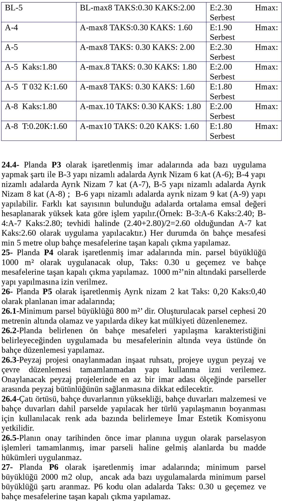 4- Planda P3 olarak işaretlenmiş imar adalarında ada bazı uygulama yapmak şartı ile B-3 yapı nizamlı adalarda Ayrık Nizam 6 kat (A-6); B-4 yapı nizamlı adalarda Ayrık Nizam 7 kat (A-7), B-5 yapı