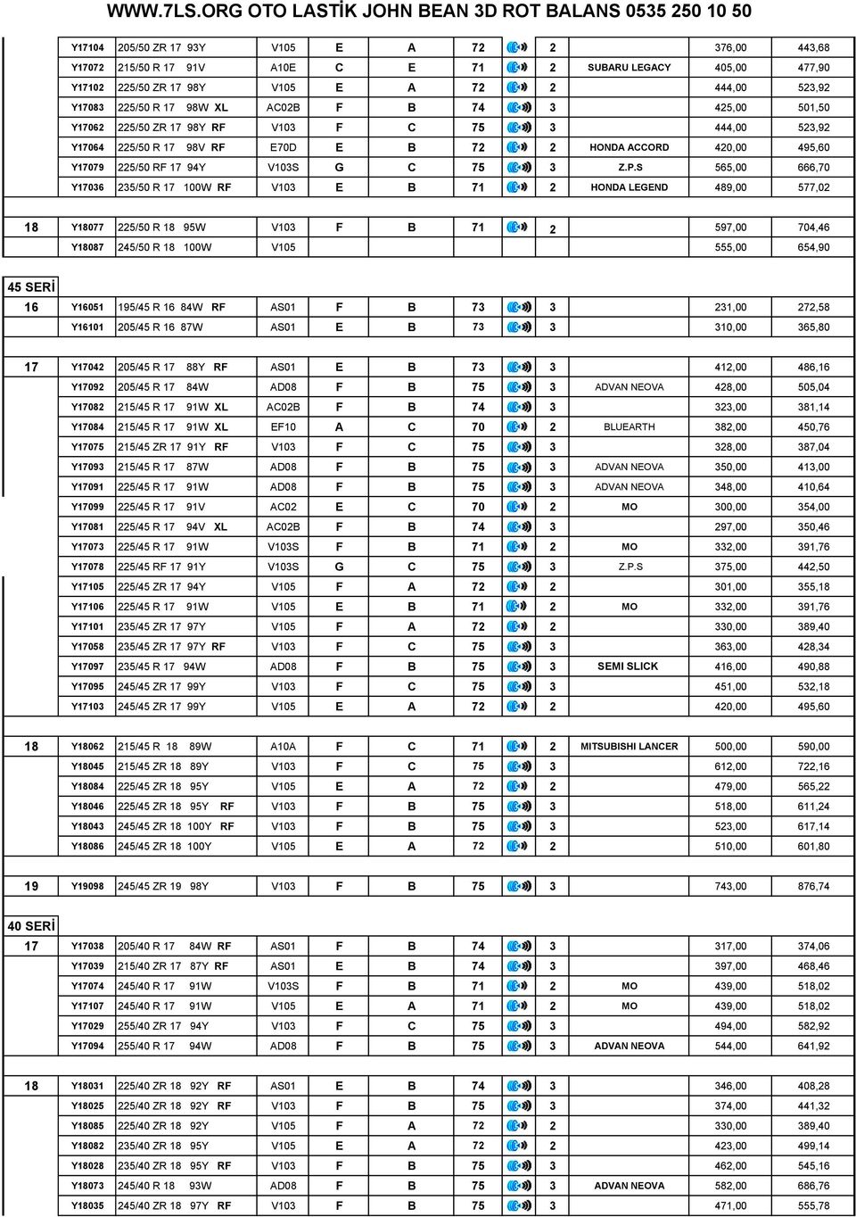 E A 72 2 444,00 523,92 Y17083 225/50 R 17 98W XL AC02B F B 74 3 425,00 501,50 Y17062 225/50 ZR 17 98Y RF V103 F C 75 3 444,00 523,92 Y17064 225/50 R 17 98V RF E70D E B 72 2 HONDA ACCORD 420,00 495,60