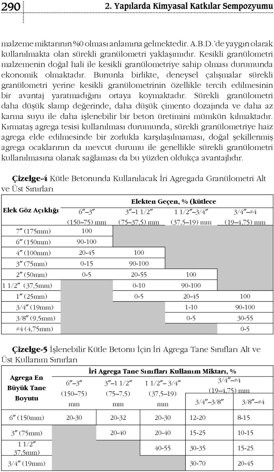 Bununla birlikte, deneysel çalışmalar sürekli granülometri yerine kesikli granülometrinin özellikle tercih edilmesinin bir avantaj yaratmadığını ortaya koymaktadır.