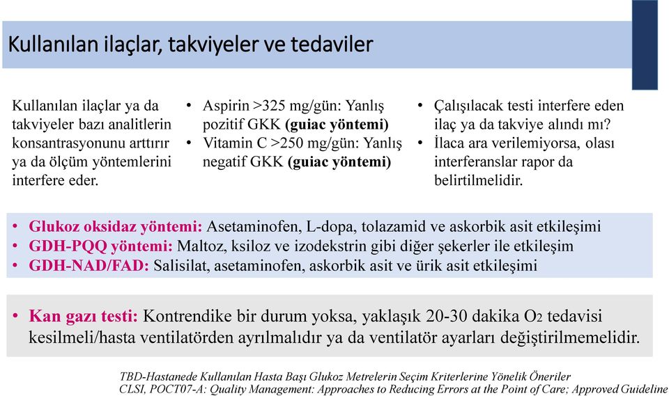 İlaca ara verilemiyorsa, olası interferanslar rapor da belirtilmelidir.