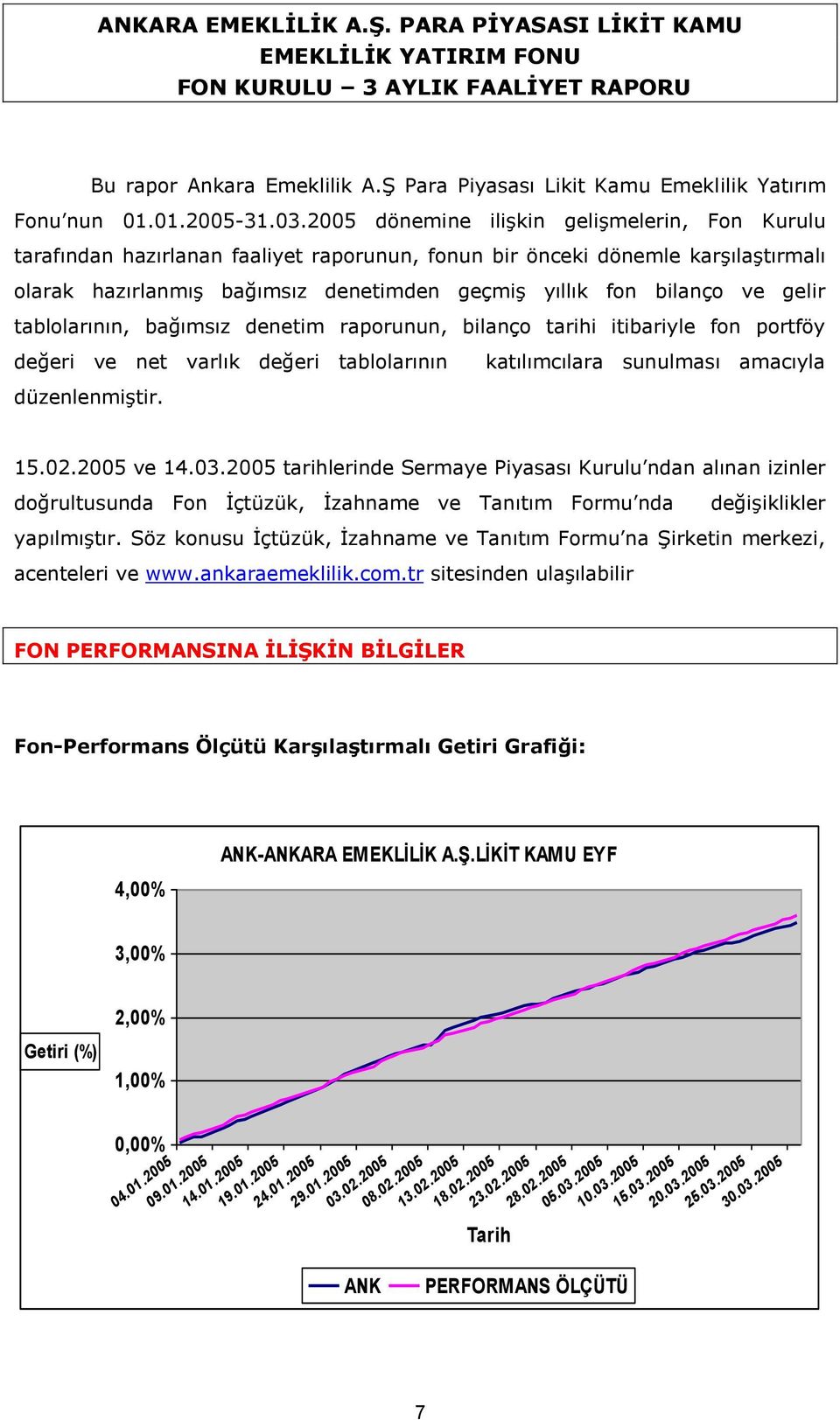 ve gelir tablolarının, bağımsız denetim raporunun, bilanço tarihi itibariyle fon portföy değeri ve net varlık değeri tablolarının katılımcılara sunulması amacıyla düzenlenmiştir. 15.02.2005 ve 14.03.