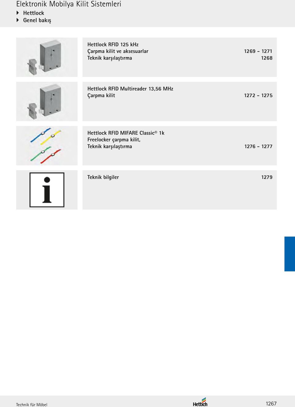 Multireader 13,56 MHz Çarpma kilit 1272-1275 Hettlock RFID MIFARE Classic 1k