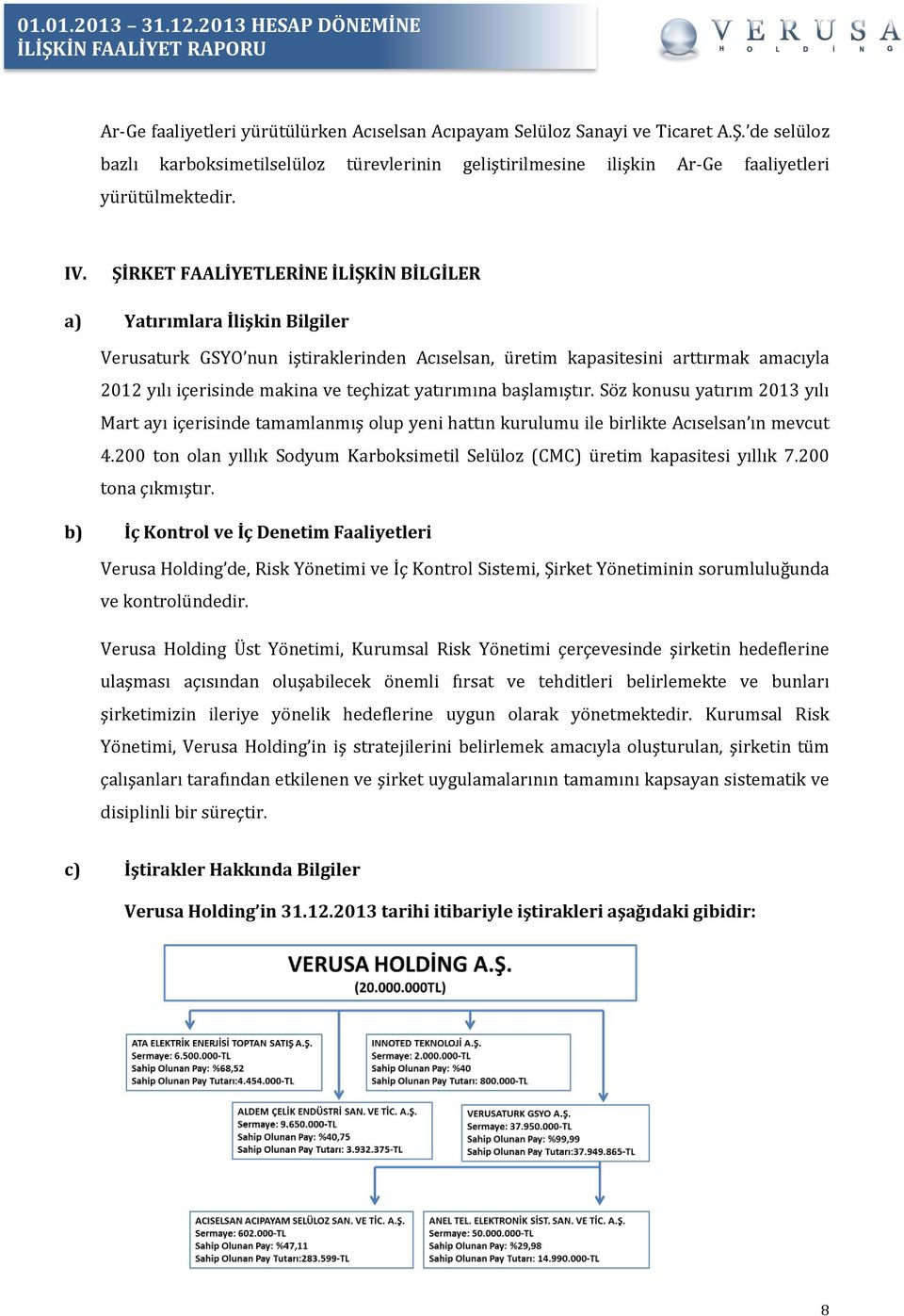 yatırımına başlamıştır. Söz konusu yatırım 2013 yılı Mart ayı içerisinde tamamlanmış olup yeni hattın kurulumu ile birlikte Acıselsan ın mevcut 4.