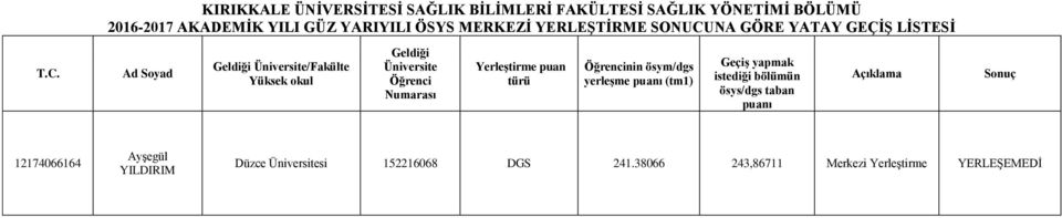 Geldiği Üniversite Öğrenci Numarası rme puan türü Öğrencinin ösym/dgs yerleşme puanı (tm1) yapmak