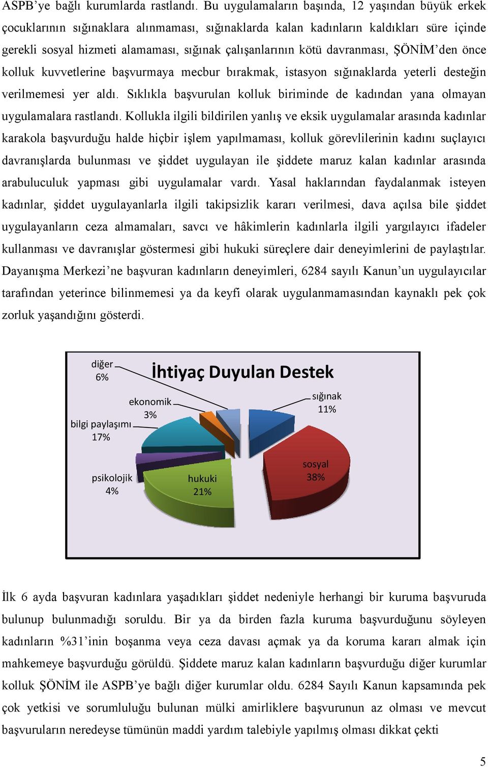 kötü davranması, ŞÖNİM den önce kolluk kuvvetlerine başvurmaya mecbur bırakmak, istasyon sığınaklarda yeterli desteğin verilmemesi yer aldı.