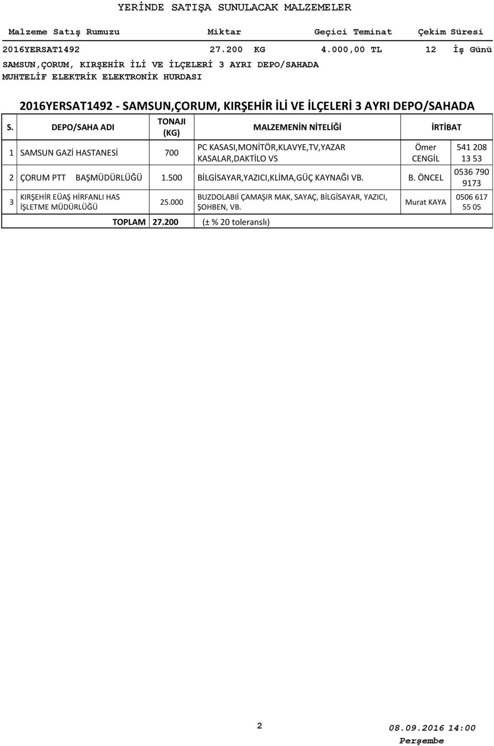 DEPO/SAHADA SAMSUN GAZİ 700 PC KASASI,MONİTÖR,KLAVYE,TV,YAZAR KASALAR,DAKTİLO VS Ömer CENGİL ÇORUM PTT BAŞ.