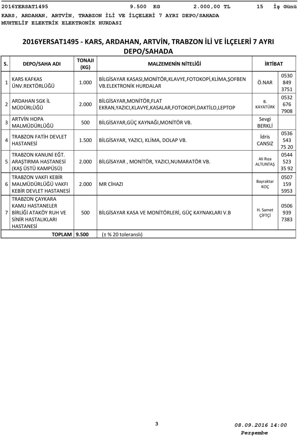 REKTÖRLÜĞÜ ARDAHAN SGK İL ARTVİN HOPA MAL TRABZON FATİH DEVLET TRABZON KANUNİ EĞT.