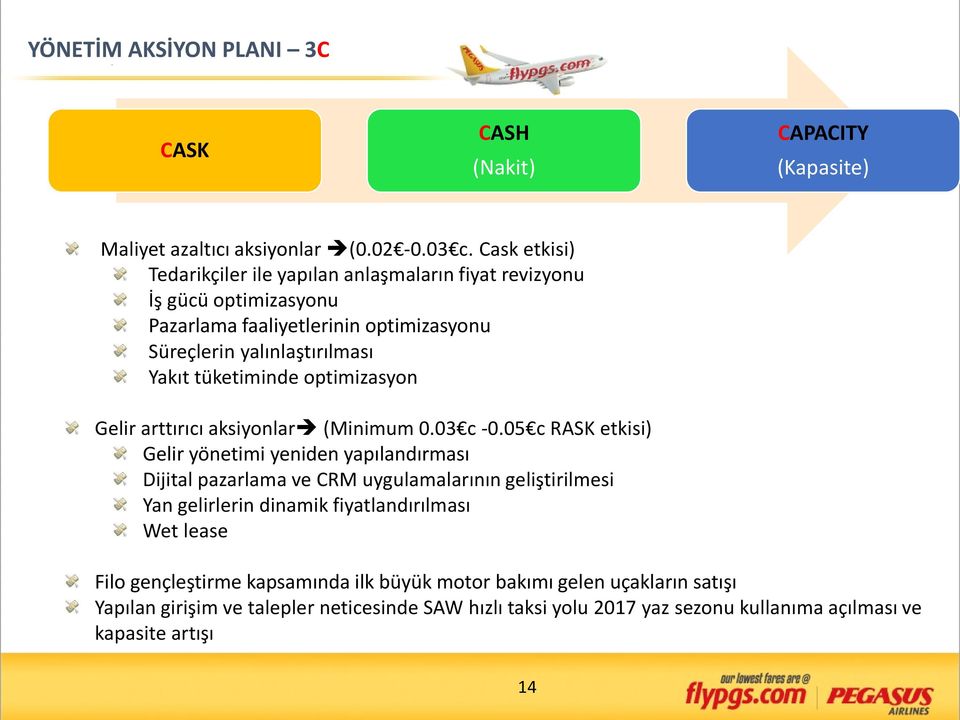 tüketiminde optimizasyon Gelir arttırıcı aksiyonlar (Minimum 0.03 c -0.