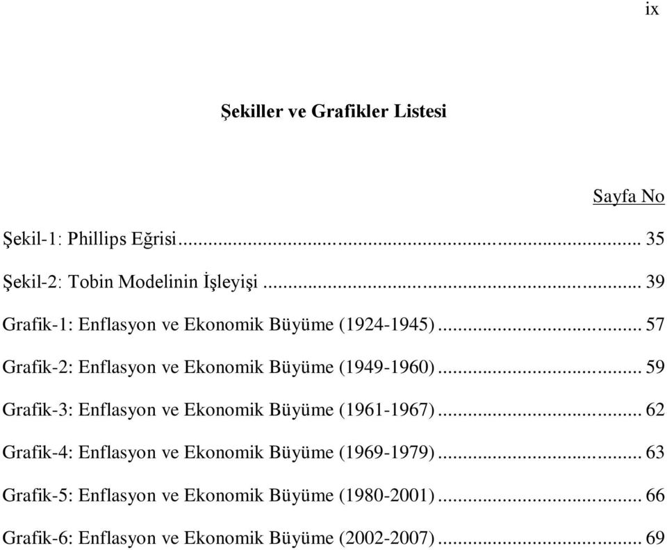 .. 59 Grafik-3: Enflasyon ve Ekonomik Büyüme (1961-1967)... 62 Grafik-4: Enflasyon ve Ekonomik Büyüme (1969-1979).