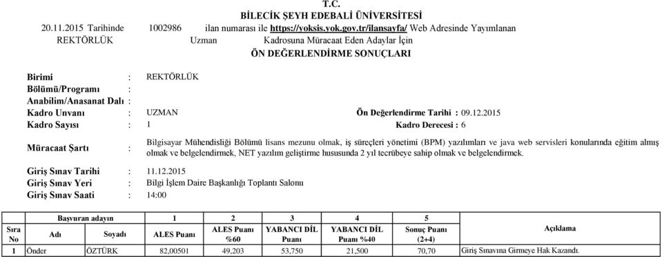 2015 Kadro Sayısı 1 Kadro Derecesi 6 Müracaat Şartı Bilgisayar Mühendisliği Bölümü lisans mezunu olmak, iş süreçleri yönetimi (BPM) yazılımları ve java web servisleri konularında eğitim