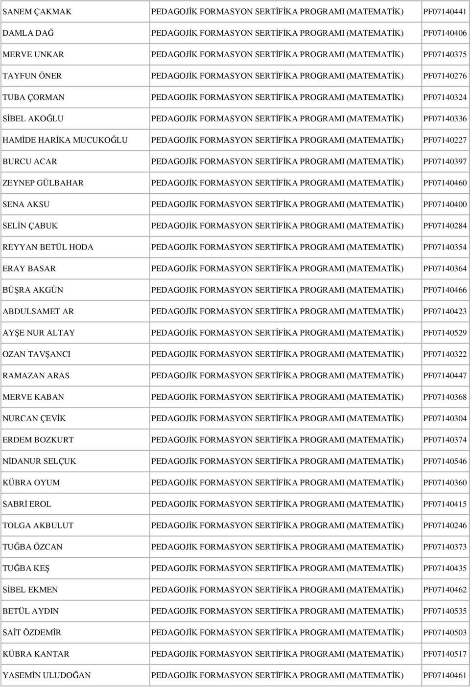 2F 0 2KA PROGRAMI (MATEMAT 0 2K) PF07140324 S 0 2BEL AKO 0 5LU PEDAGOJ 0 2K FORMASYON SERT 0 2F 0 2KA PROGRAMI (MATEMAT 0 2K) PF07140336 HAM 0 2DE HAR 0 2KA MUCUKO 0 5LU PEDAGOJ 0 2K FORMASYON SERT 0