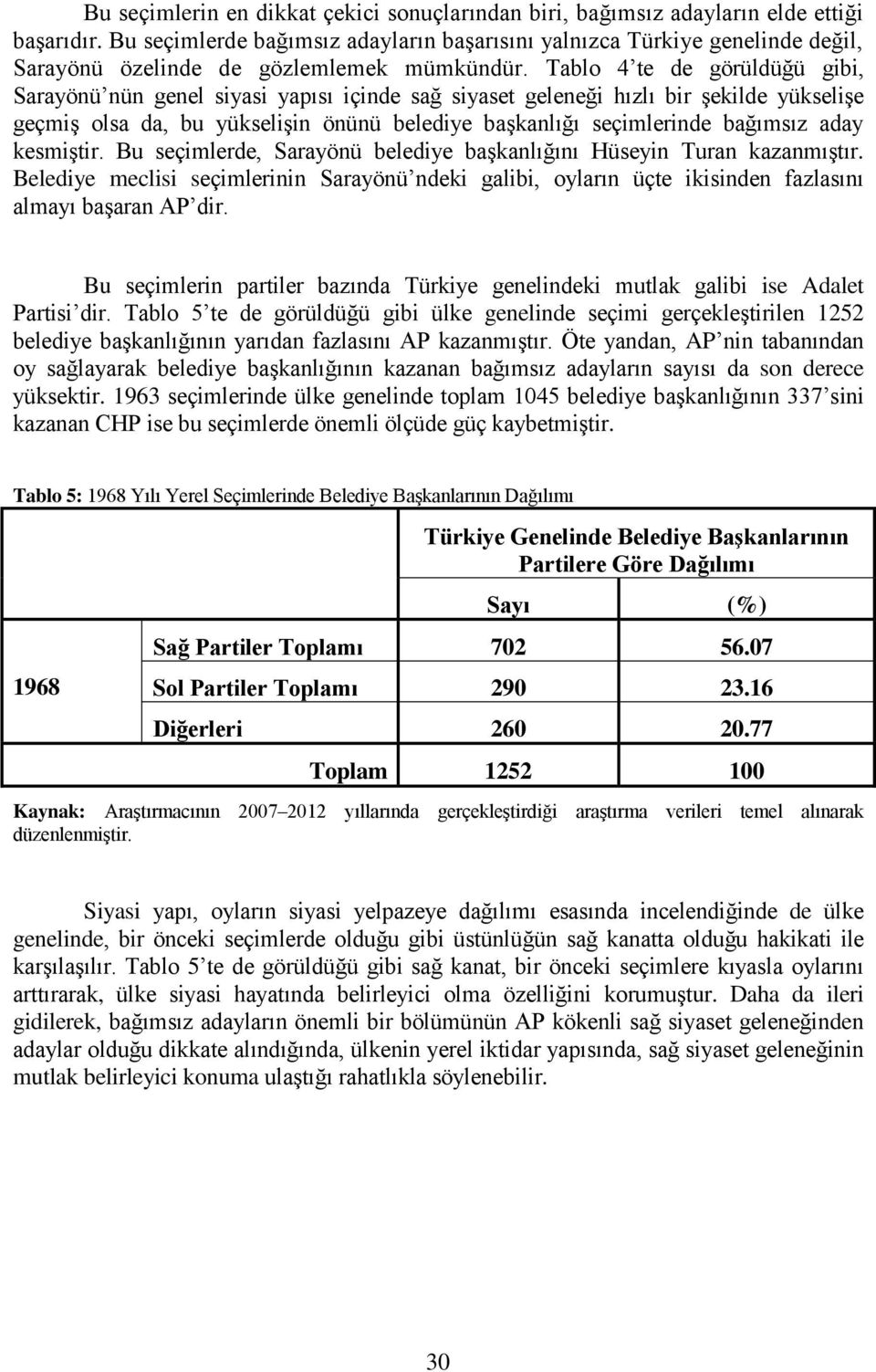 Tablo 4 te de görüldüğü gibi, Sarayönü nün genel siyasi yapısı içinde sağ siyaset geleneği hızlı bir şekilde yükselişe geçmiş olsa da, bu yükselişin önünü belediye başkanlığı seçimlerinde bağımsız