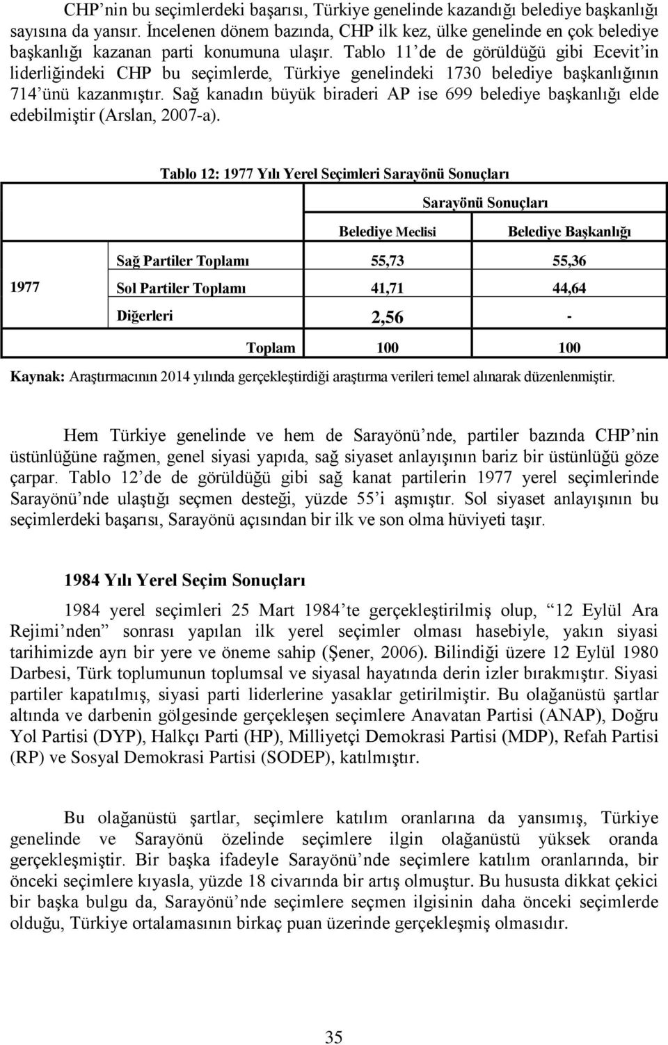 Tablo 11 de de görüldüğü gibi Ecevit in liderliğindeki CHP bu seçimlerde, Türkiye genelindeki 1730 belediye başkanlığının 714 ünü kazanmıştır.