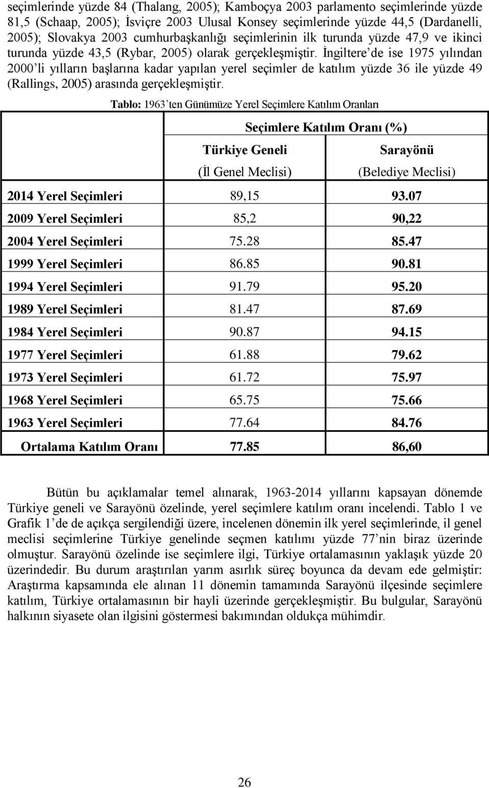 İngiltere de ise 1975 yılından 2000 li yılların başlarına kadar yapılan yerel seçimler de katılım yüzde 36 ile yüzde 49 (Rallings, 2005) arasında gerçekleşmiştir.