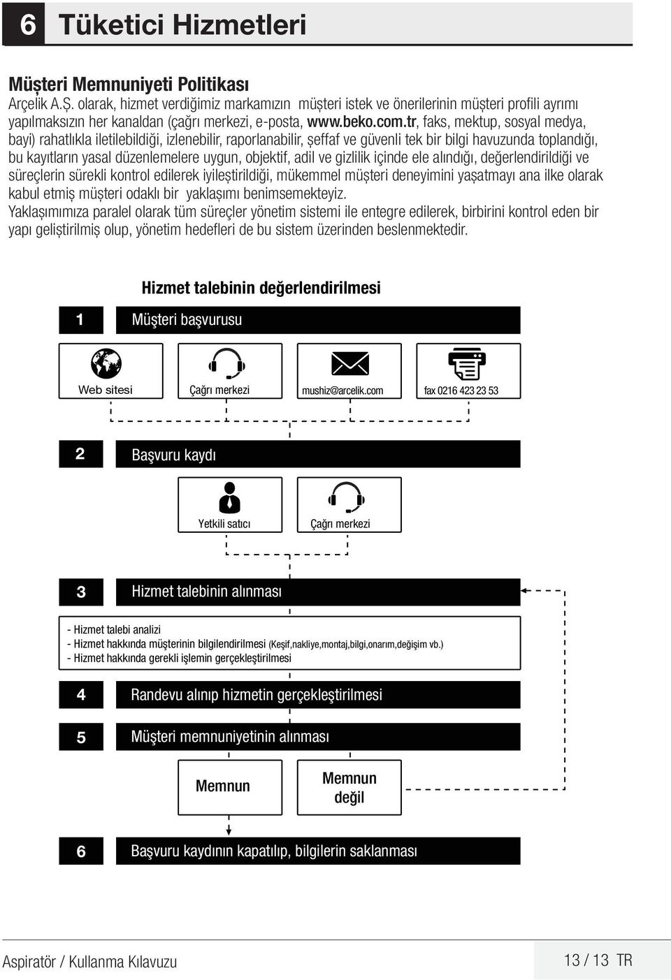 tr, faks, mektup, sosyal medya, bayi) rahatlıkla iletilebildiği, izlenebilir, raporlanabilir, șeffaf ve güvenli tek bir bilgi havuzunda toplandığı, bu kayıtların yasal düzenlemelere uygun, objektif,