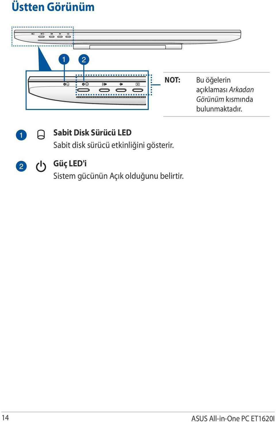 Sabit Disk Sürücü LED Sabit disk sürücü