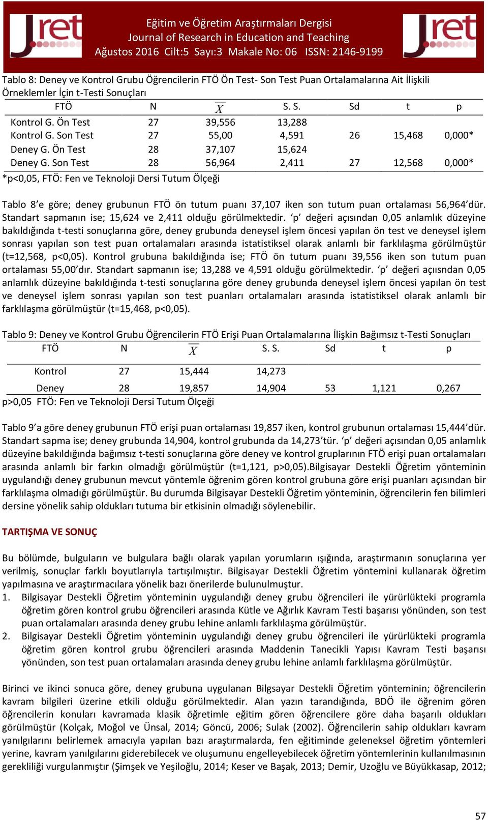 Son Test 28 56,964 2,411 27 12,568 0,000* *p<0,05, FTÖ: Fen ve Teknoloji Dersi Tutum Ölçeği Tablo 8 e göre; deney grubunun FTÖ ön tutum puanı 37,107 iken son tutum puan ortalaması 56,964 dür.