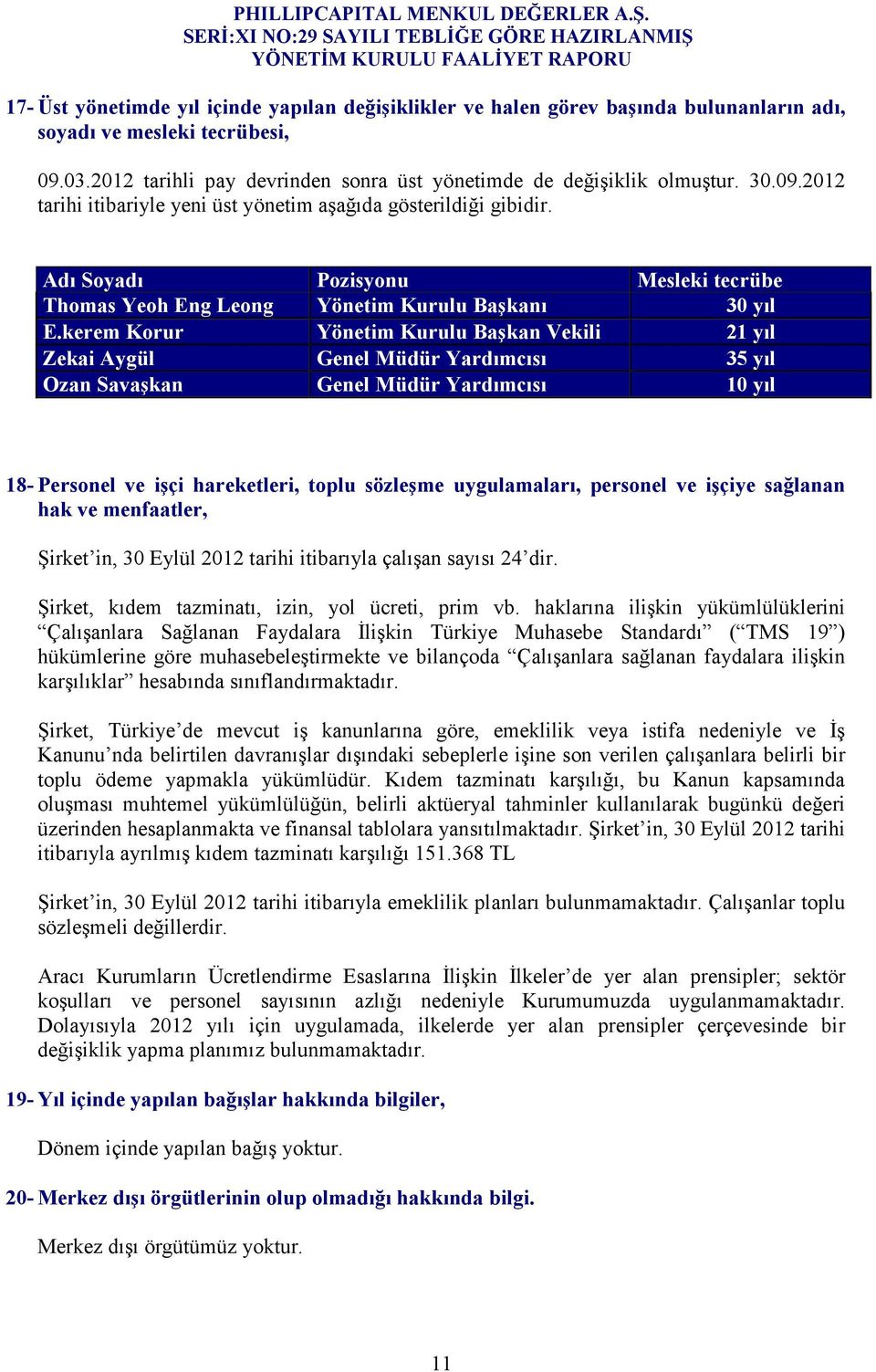 kerem Korur Yönetim Kurulu Başkan Vekili 21 yıl Zekai Aygül Genel Müdür Yardımcısı 35 yıl Ozan Savaşkan Genel Müdür Yardımcısı 10 yıl 18- Personel ve işçi hareketleri, toplu sözleşme uygulamaları,