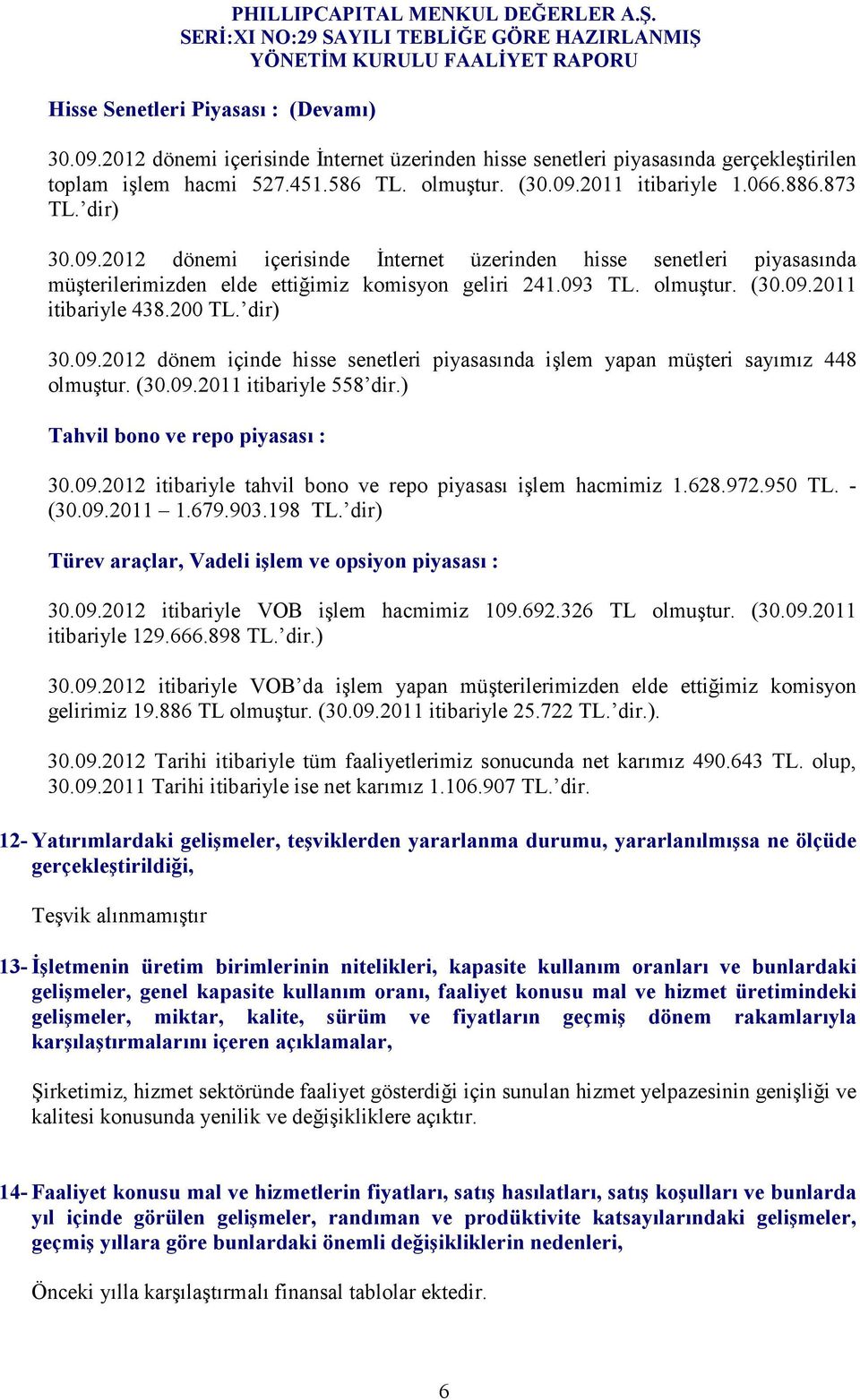 200 TL. dir) 30.09.2012 dönem içinde hisse senetleri piyasasında işlem yapan müşteri sayımız 448 olmuştur. (30.09.2011 itibariyle 558 dir.) Tahvil bono ve repo piyasası : 30.09.2012 itibariyle tahvil bono ve repo piyasası işlem hacmimiz 1.