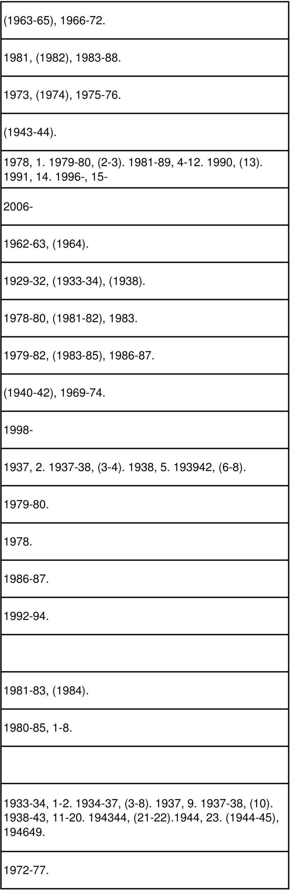 1991, 14. 1996-, 15-2006- 1998-1937, 2. 1937-38, (3-4). 1938, 5. 193942, (6-8). 1979-80. 1978. 1986-87. 1992-94. 1981-83, (1984).