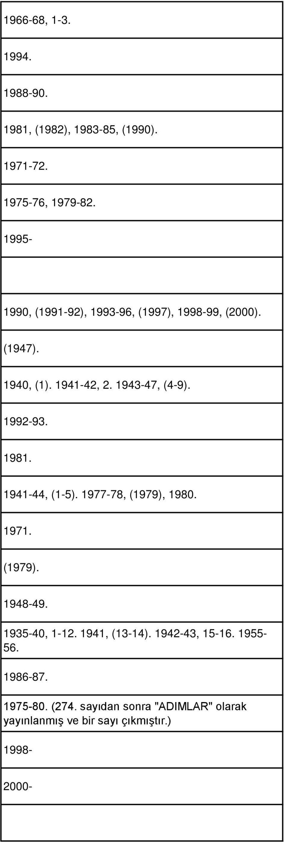 1992-93. 1981. 1941-44, (1-5). 1977-78, (1979), 1980. 1971. (1979). 1948-49. 1935-40, 1-12. 1941, (13-14).