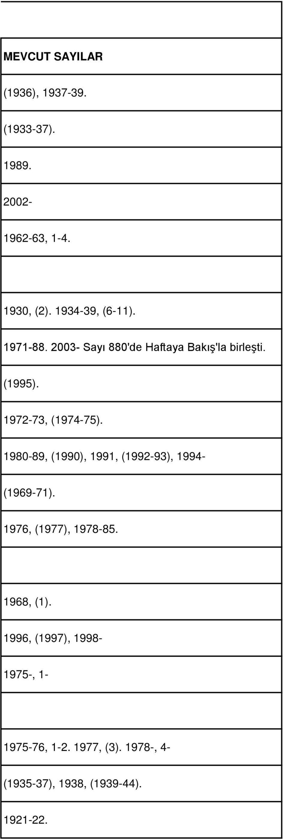 1972-73, (1974-75). 1980-89, (1990), 1991, (1992-93), 1994- (1969-71).