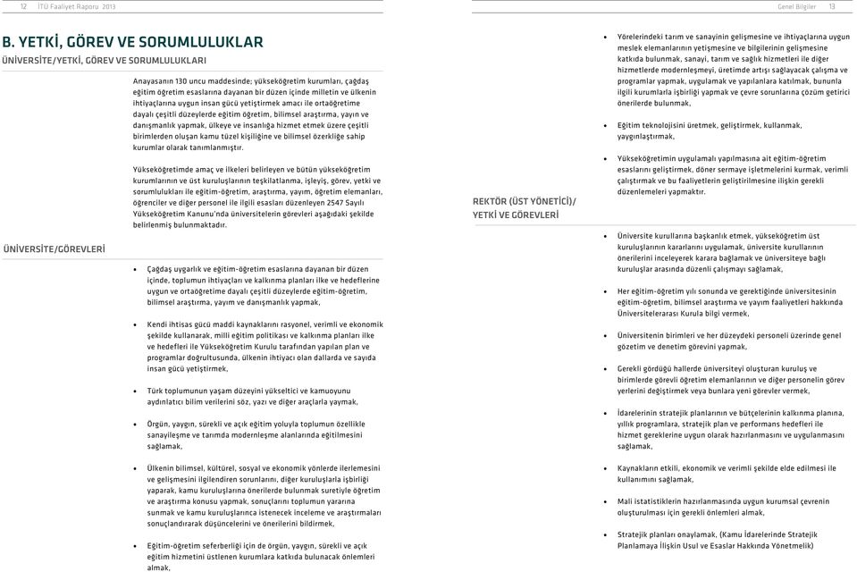 düzen içinde milletin ve ülkenin ihtiyaçlarına uygun insan gücü yetiştirmek amacı ile ortaöğretime dayalı çeşitli düzeylerde eğitim öğretim, bilimsel araştırma, yayın ve danışmanlık yapmak, ülkeye ve