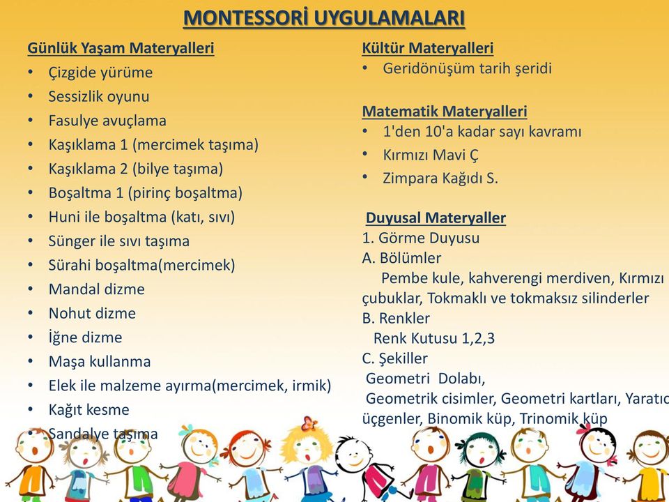 Materyalleri Geridönüşüm tarih şeridi Matematik Materyalleri 1'den 10'a kadar sayı kavramı Kırmızı Mavi Ç Zimpara Kağıdı S. Duyusal Materyaller 1. Görme Duyusu A.