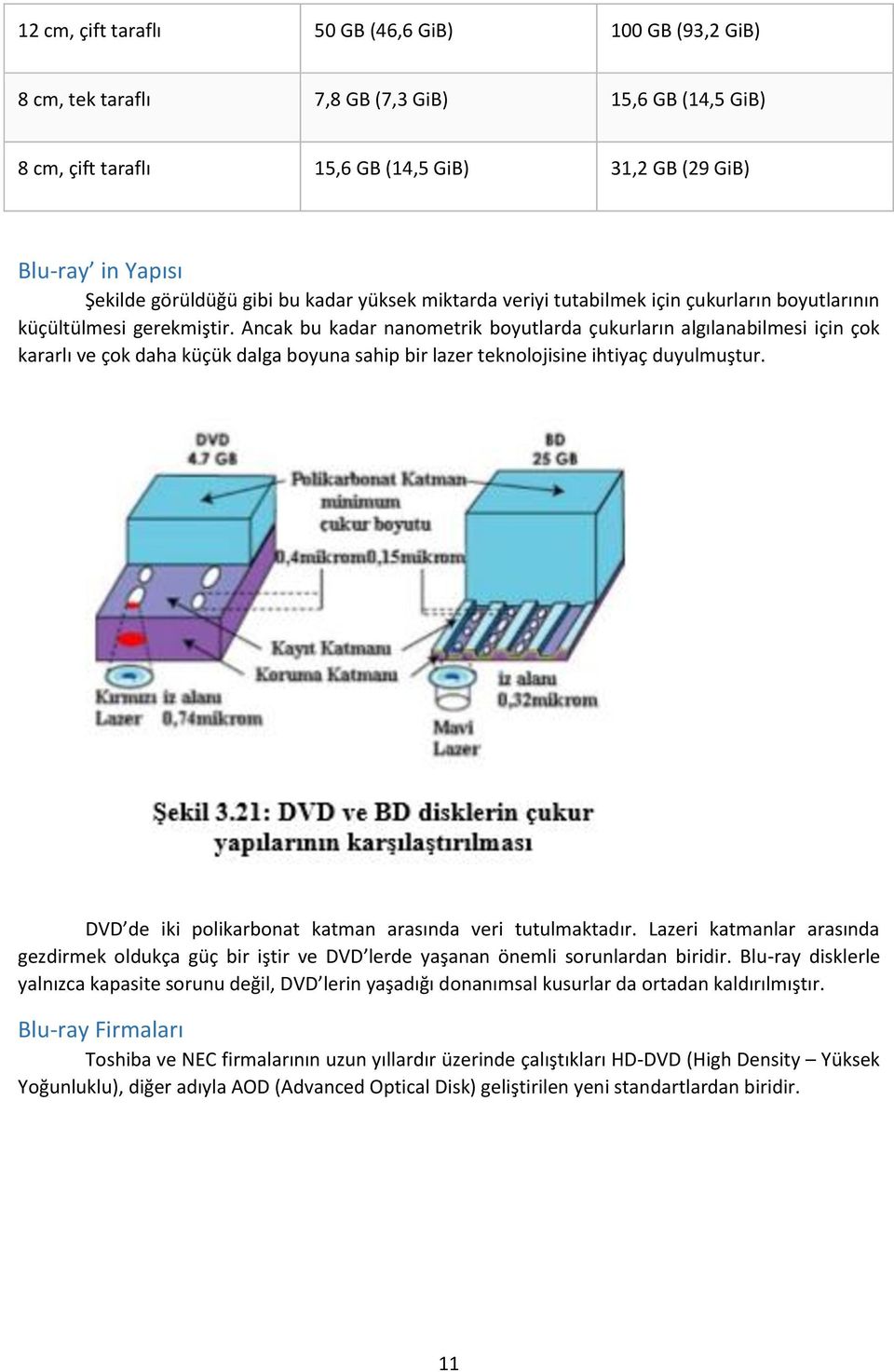 Ancak bu kadar nanometrik boyutlarda çukurların algılanabilmesi için çok kararlı ve çok daha küçük dalga boyuna sahip bir lazer teknolojisine ihtiyaç duyulmuştur.