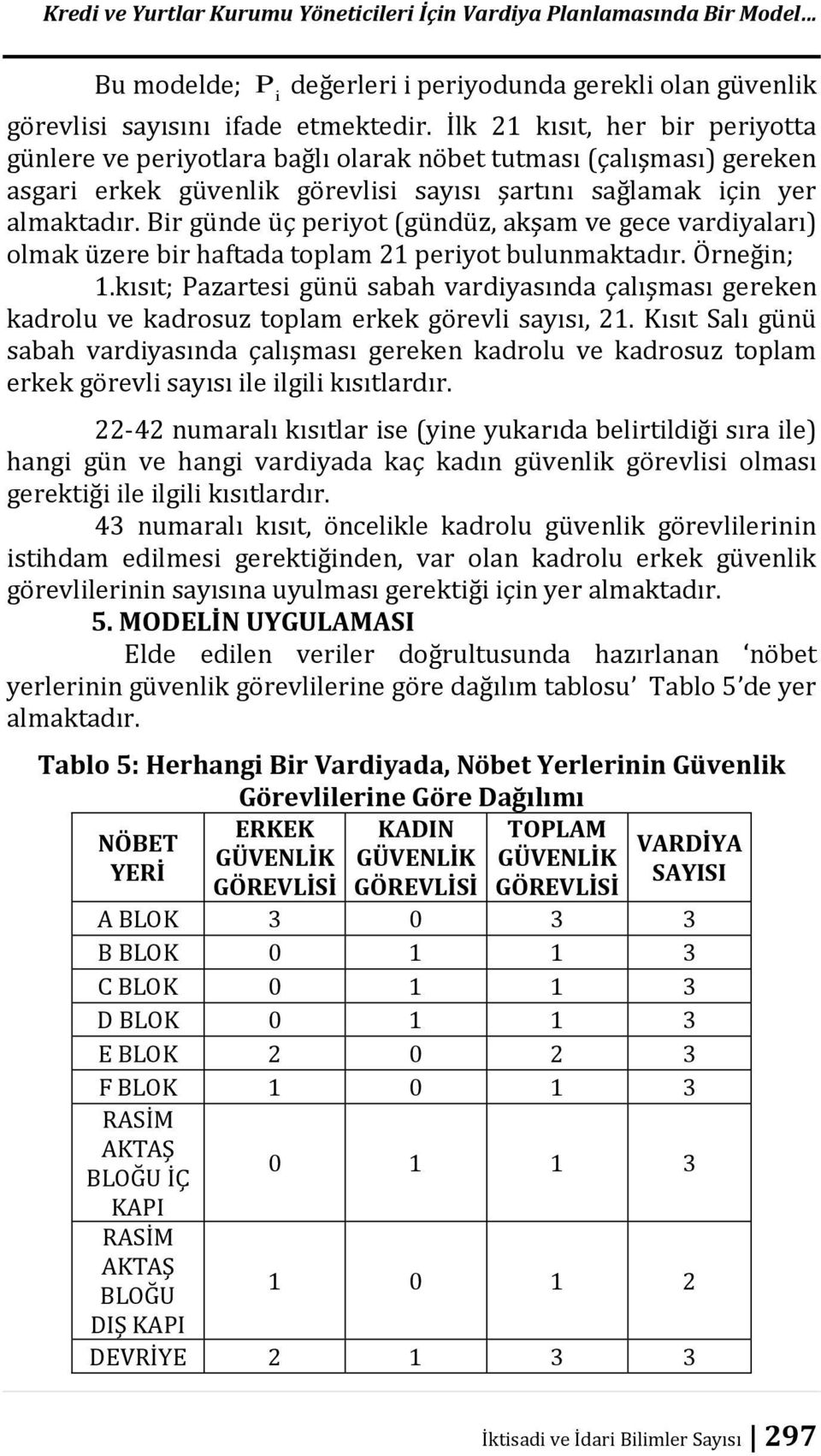 Bir günde üç periyot (gündüz, akşam ve gece vardiyaları) olmak üzere bir haftada toplam periyot bulunmaktadır. Örneğin;.