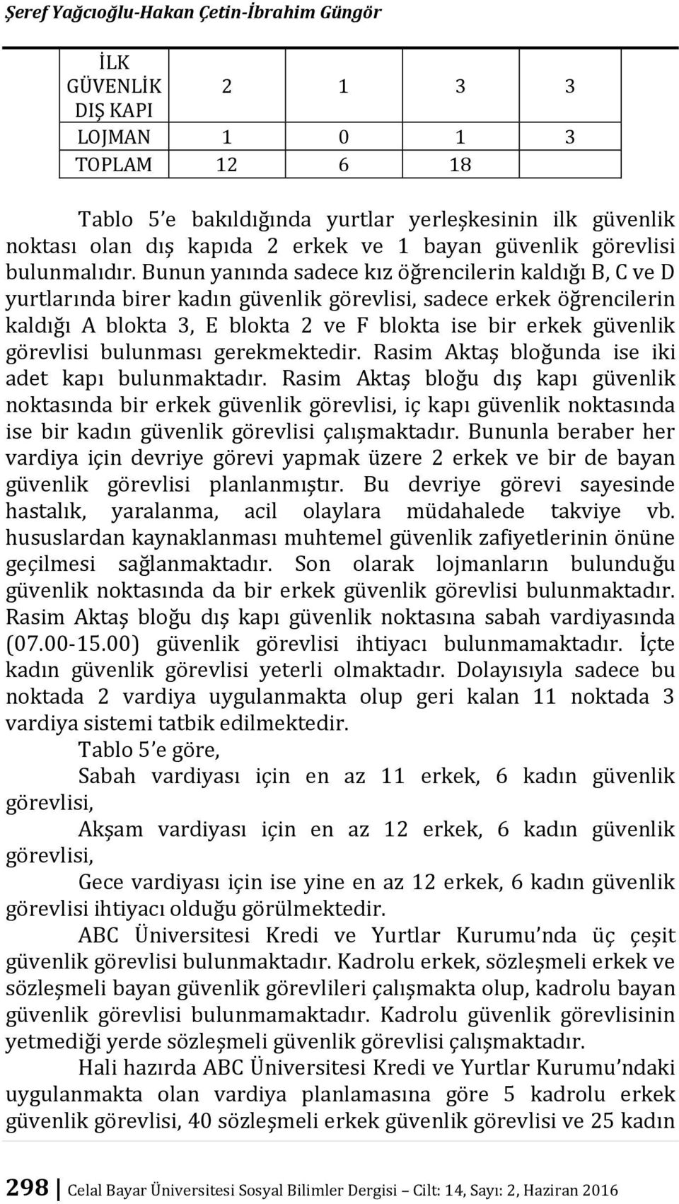 Bunun yanında sadece kız öğrencilerin kaldığı B, C ve D yurtlarında birer kadın güvenlik görevlisi, sadece erkek öğrencilerin kaldığı A blokta, E blokta ve F blokta ise bir erkek güvenlik görevlisi