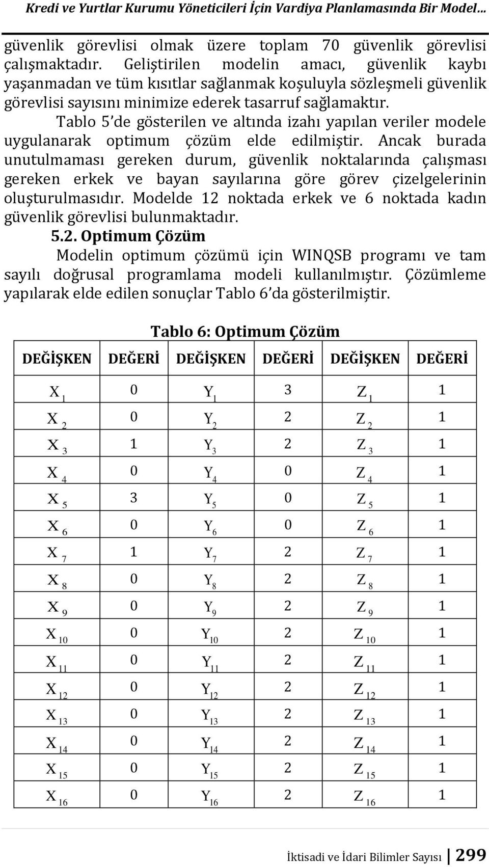 Tablo de gösterilen ve altında izahı yapılan veriler modele uygulanarak optimum çözüm elde edilmiştir.