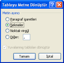 Şekil 5.16: Tabloyu metne dönüştür penceresi Sekmeler seçeneği seçili iken Tamam düğmesine bastığımızda tablo aşağıda görüldüğü gibi metne dönüşmüş olacaktır. Sıra Nu.