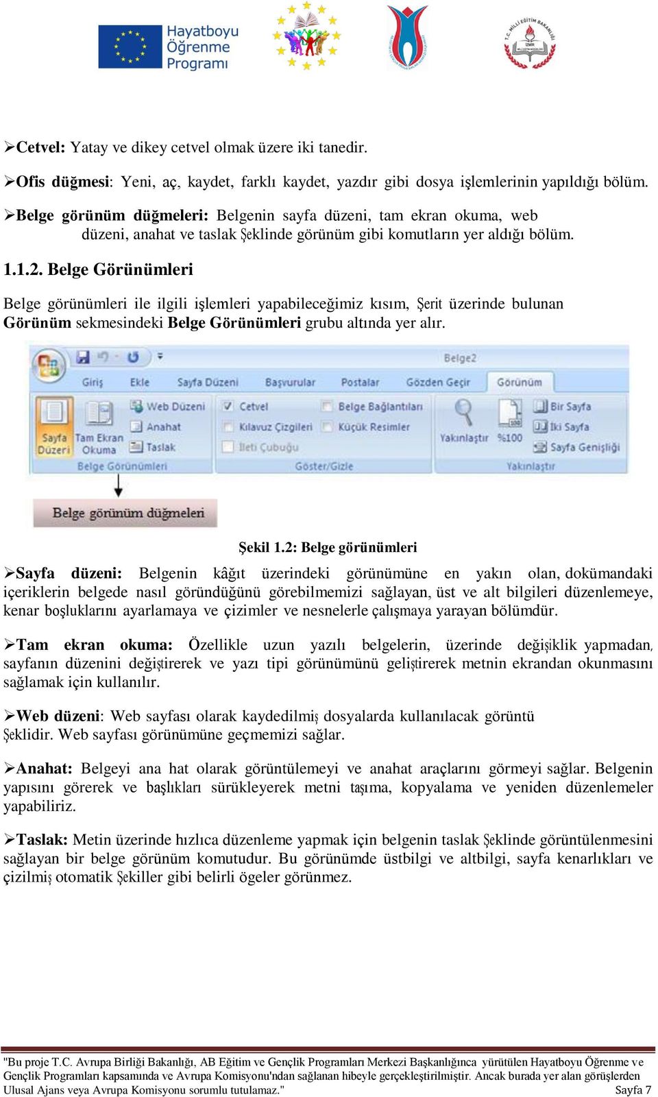 Belge Görünümleri Belge görünümleri ile ilgili işlemleri yapabileceğimiz kısım, Şerit üzerinde bulunan Görünüm sekmesindeki Belge Görünümleri grubu altında yer alır. Şekil 1.