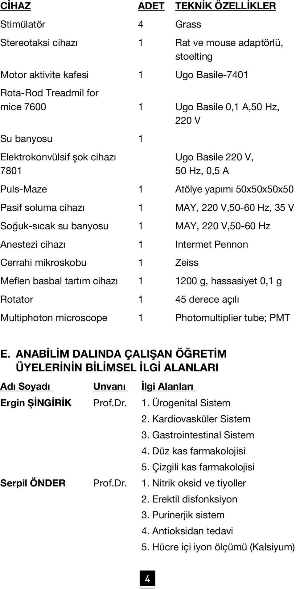 cihazı Intermet Pennon Cerrahi mikroskobu Zeiss Meflen basbal tartım cihazı 00 g, hassasiyet 0, g Rotator 45 derece açılı Multiphoton microscope Photomultiplier tube; PMT E.