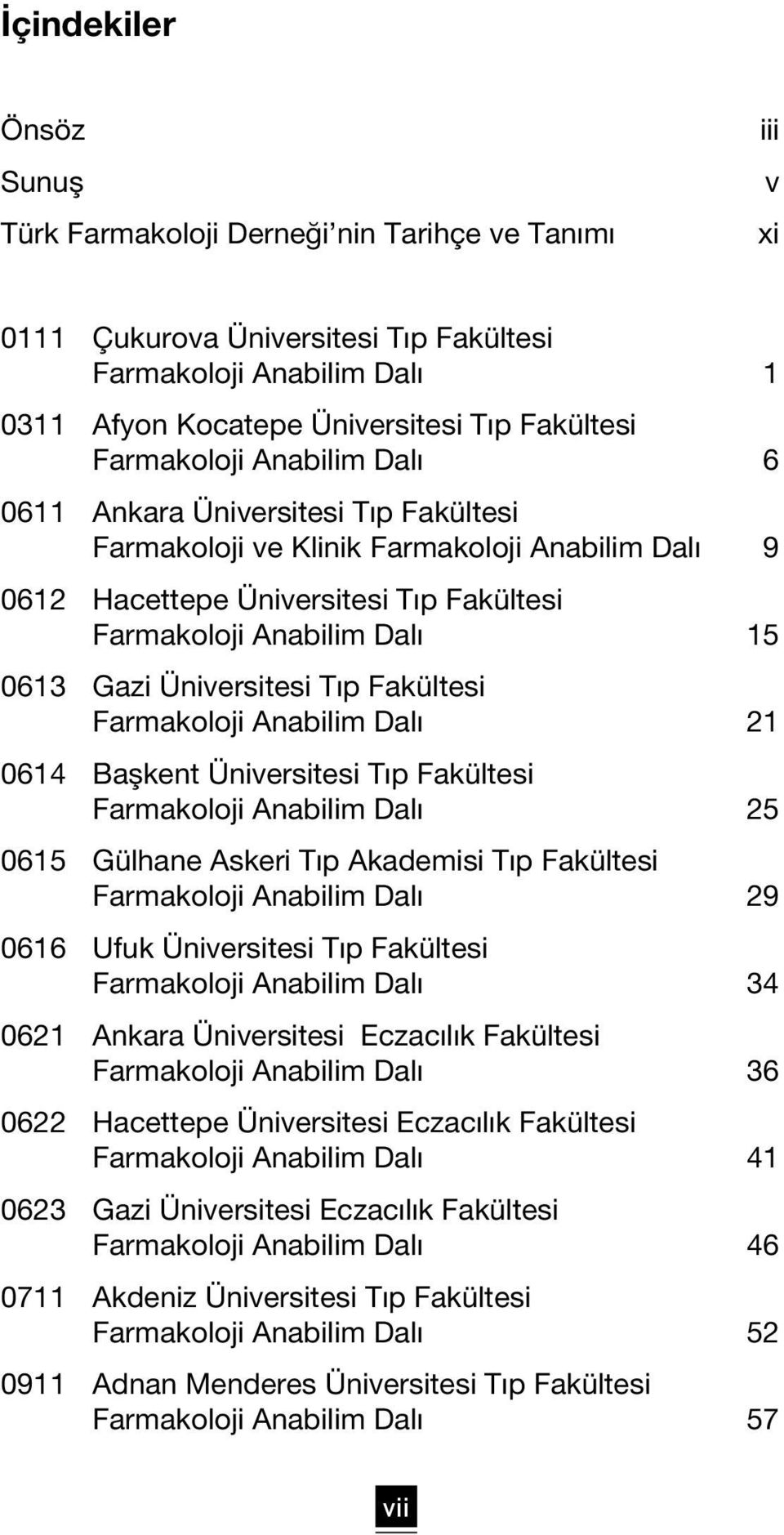 Anabilim Dalı 5 065 Gülhane Askeri Tıp Akademisi Tıp Fakültesi Anabilim Dalı 9 066 Ufuk Üniversitesi Tıp Fakültesi Anabilim Dalı 34 06 Ankara Üniversitesi Eczacılık Fakültesi Anabilim Dalı 36 06