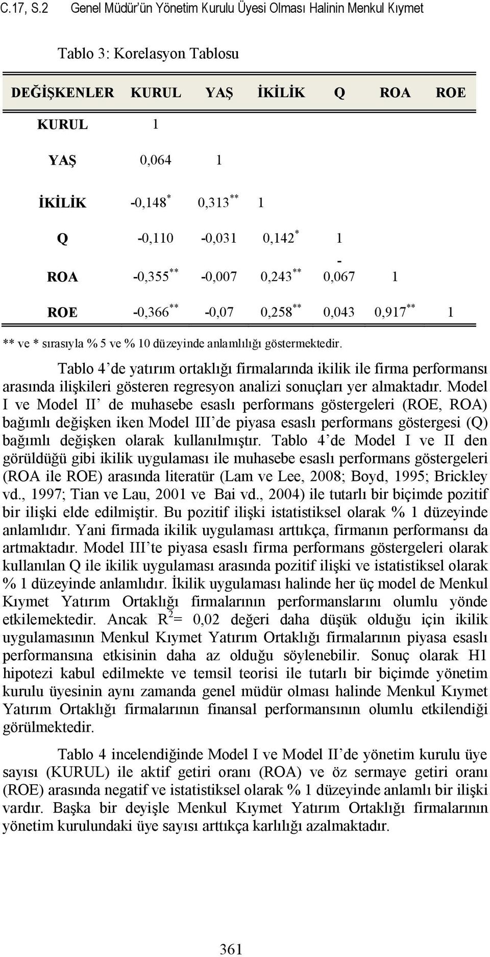 0,142 * 1 ROA -0,355 ** -0,007 0,243 ** - 0,067 1 ROE -0,366 ** -0,07 0,258 ** 0,043 0,917 ** 1 ** ve * sırasıyla % 5 ve % 10 düzeyinde anlamlılığı göstermektedir.