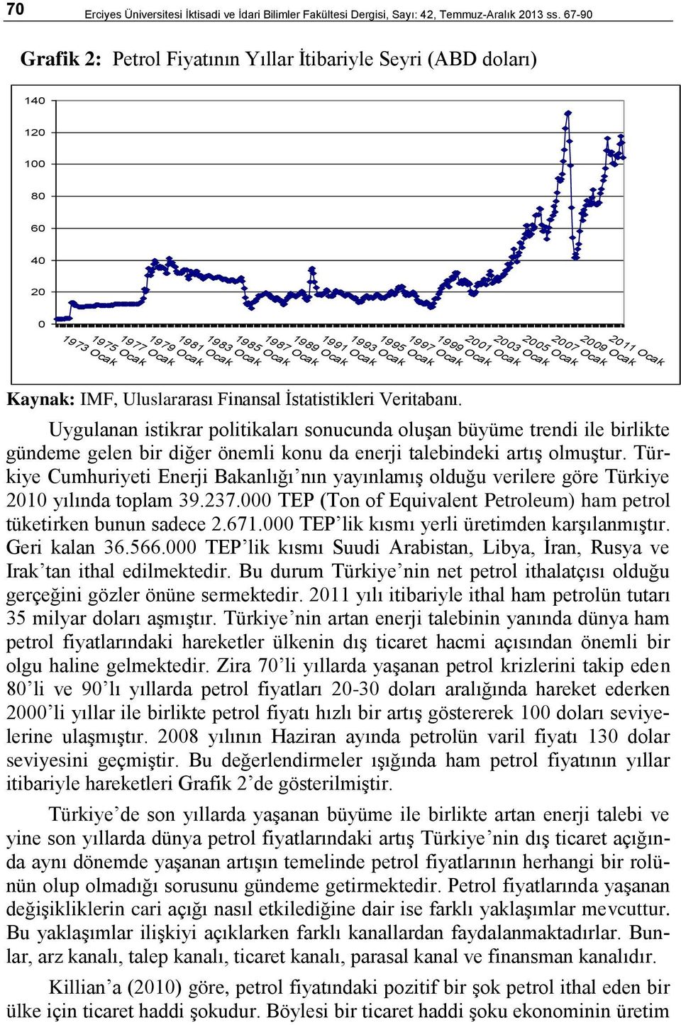 Ocak 1985 Ocak 1983 Ocak 1981 Ocak 1979 Ocak 1977 Ocak 1975 Ocak 1973 Ocak Kaynak: IMF, Uluslararası Finansal İsaisikleri Veriabanı.