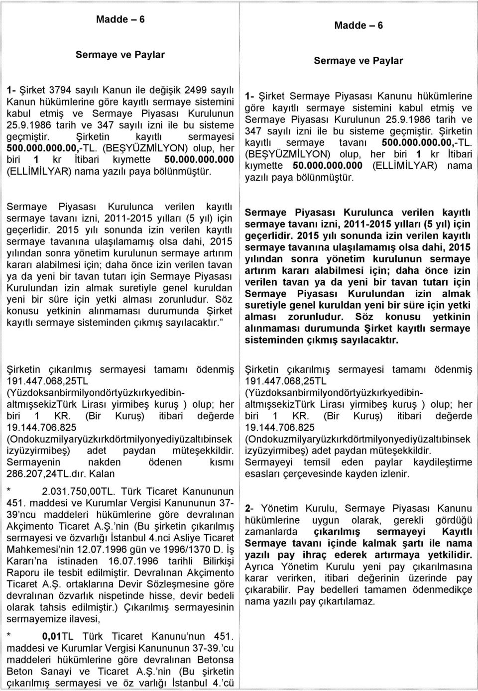 1- Şirket Sermaye Piyasası Kanunu hükümlerine göre kayıtlı sermaye sistemini kabul etmiş ve Sermaye Piyasası Kurulunun 25.9.1986 tarih ve 347 sayılı izni ile bu sisteme geçmiştir.