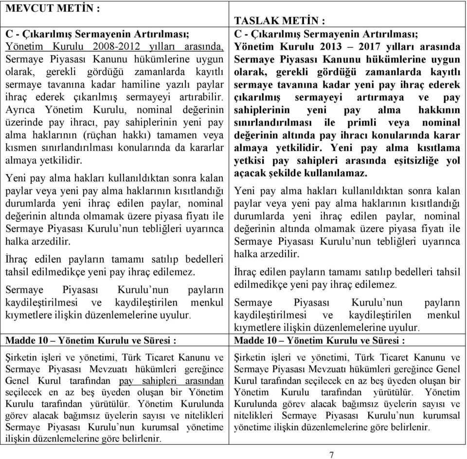 Ayrıca Yönetim Kurulu, nominal değerinin üzerinde pay ihracı, pay sahiplerinin yeni pay alma haklarının (rüçhan hakkı) tamamen veya kısmen sınırlandırılması konularında da kararlar almaya yetkilidir.