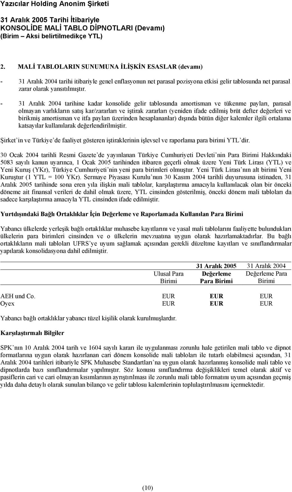 değerleri ve birikmiş amortisman ve itfa payları üzerinden hesaplananlar) dışında bütün diğer kalemler ilgili ortalama katsayılar kullanılarak değerlendirilmiştir.